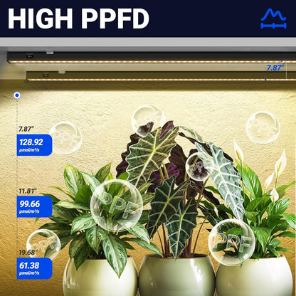 T5 Grow Lights for Indoor Plants, 4FT 160W (8 X 20W) Plant Grow Lights Indoor with Magnetic Bar, Linkable Plant Growing Lamps with Black Cover, Plug and Play, Yellow, 8 Packs