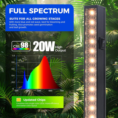 T5 Grow Lights for Indoor Plants, 4FT 160W (8 X 20W) Plant Grow Lights Indoor with Magnetic Bar, Linkable Plant Growing Lamps with Black Cover, Plug and Play, Yellow, 8 Packs