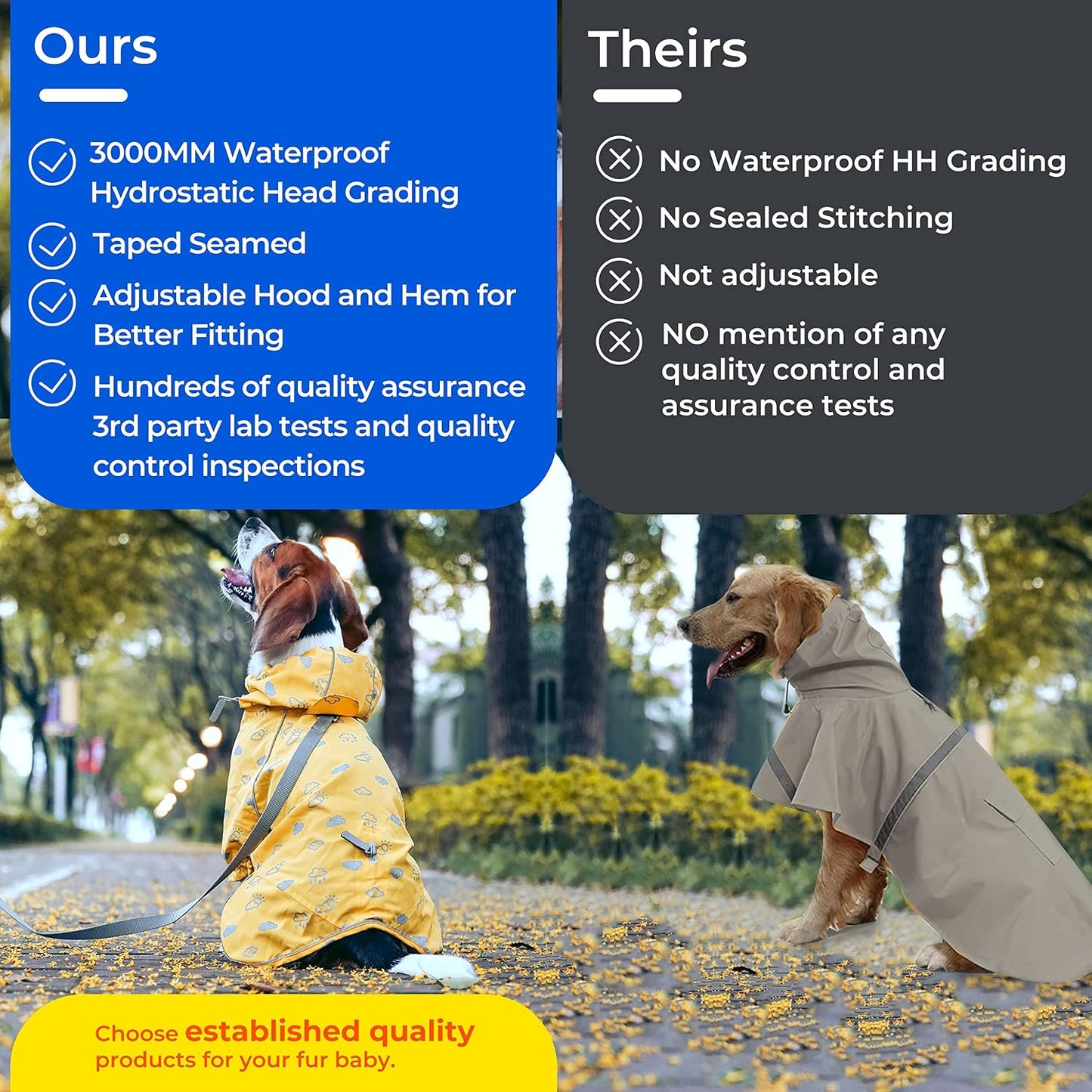 12" Reflective Cloud Prints Lightweight Waterproof Dog Raincoat with Hood & Harness Hole, Sunflower Yellow, Outdoor Rain Gear Jacket 2 Legs for Dogs