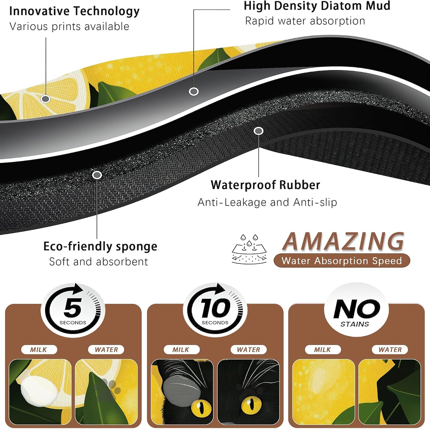 Black Cat Funny Dog Food Mat for Floors,Lemon Absorbent Pet Food and Water Bowl Mats,Non-Slip Pet Feeding Mat,Pet Supplies 16" x 24"