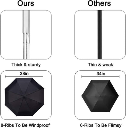 Automatic Mini Travel Windproof Umbrella Compact Auto Open/Close Small Lightweight Folding Rain Umbrellas for Women Men