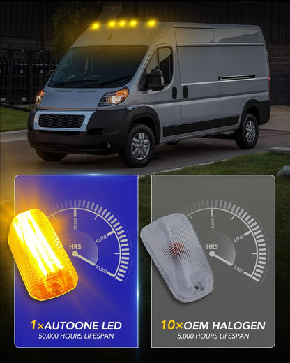 Upgraded Yellow Cab Roof Top LED Marker Lights Kit Compatible With 2014-2023 Dodge Ram ProMaster 1500 2500 3500, Clearance Running Lamps & Three-Row LED Design, 5PCS
