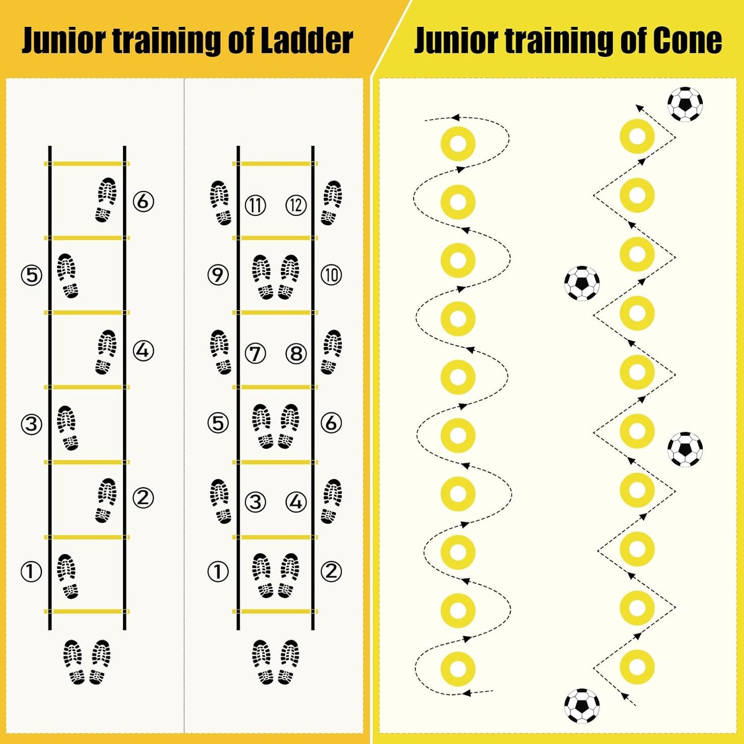 2 Pack Agility Ladder, Soccer Speed Training Equipment Set with Total 26 ft Agility Ladder, 12 Cones, 4 Adjustable Hurdles, Jump Rope, for Soccer, Basketball, Football, Kids, Youth, Adults