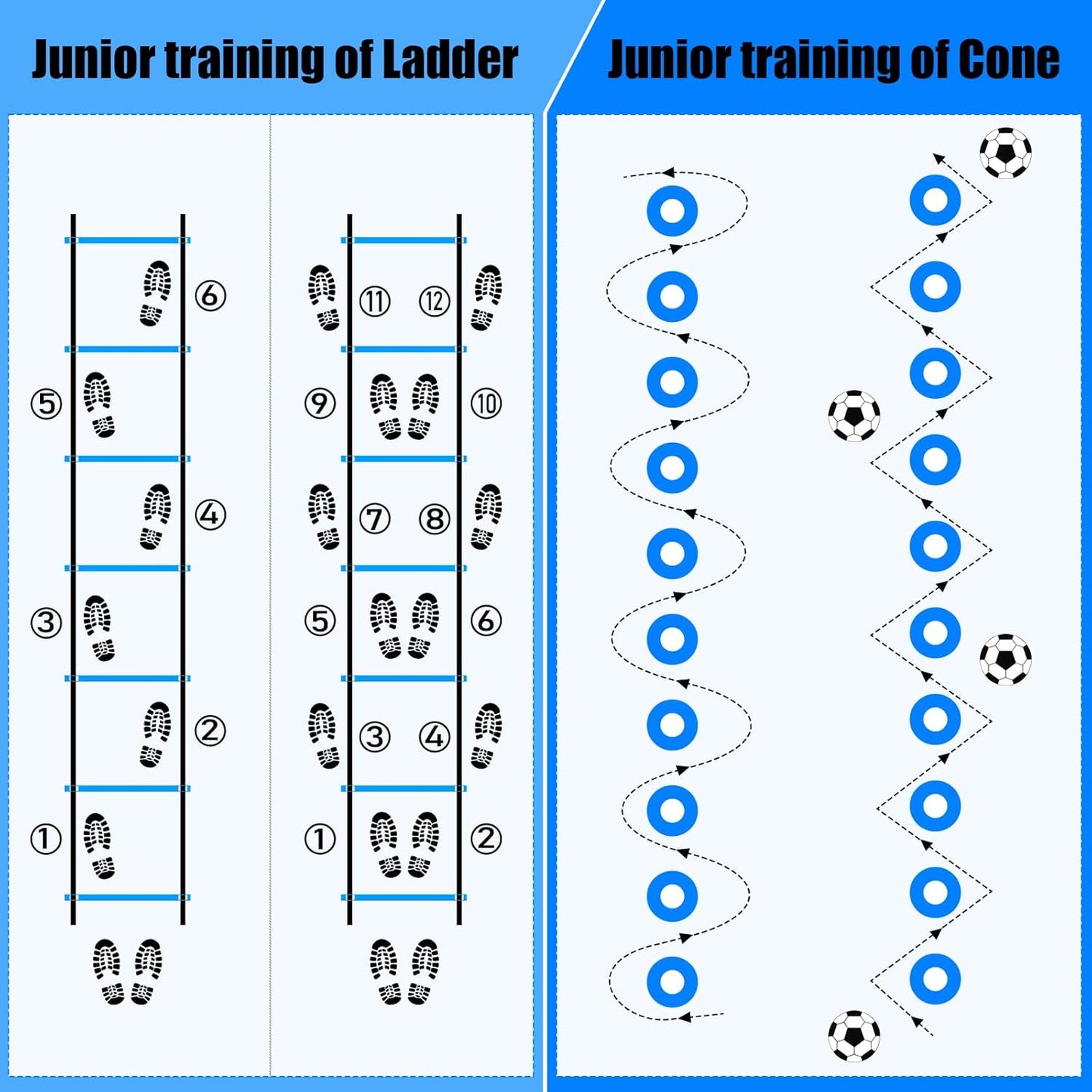2 Pack Agility Ladder, Soccer Speed Training Equipment Set with Total 26 ft Agility Ladder, 12 Cones, 4 Adjustable Hurdles, Jump Rope, for Soccer, Basketball, Football, Kids, Youth, Adults