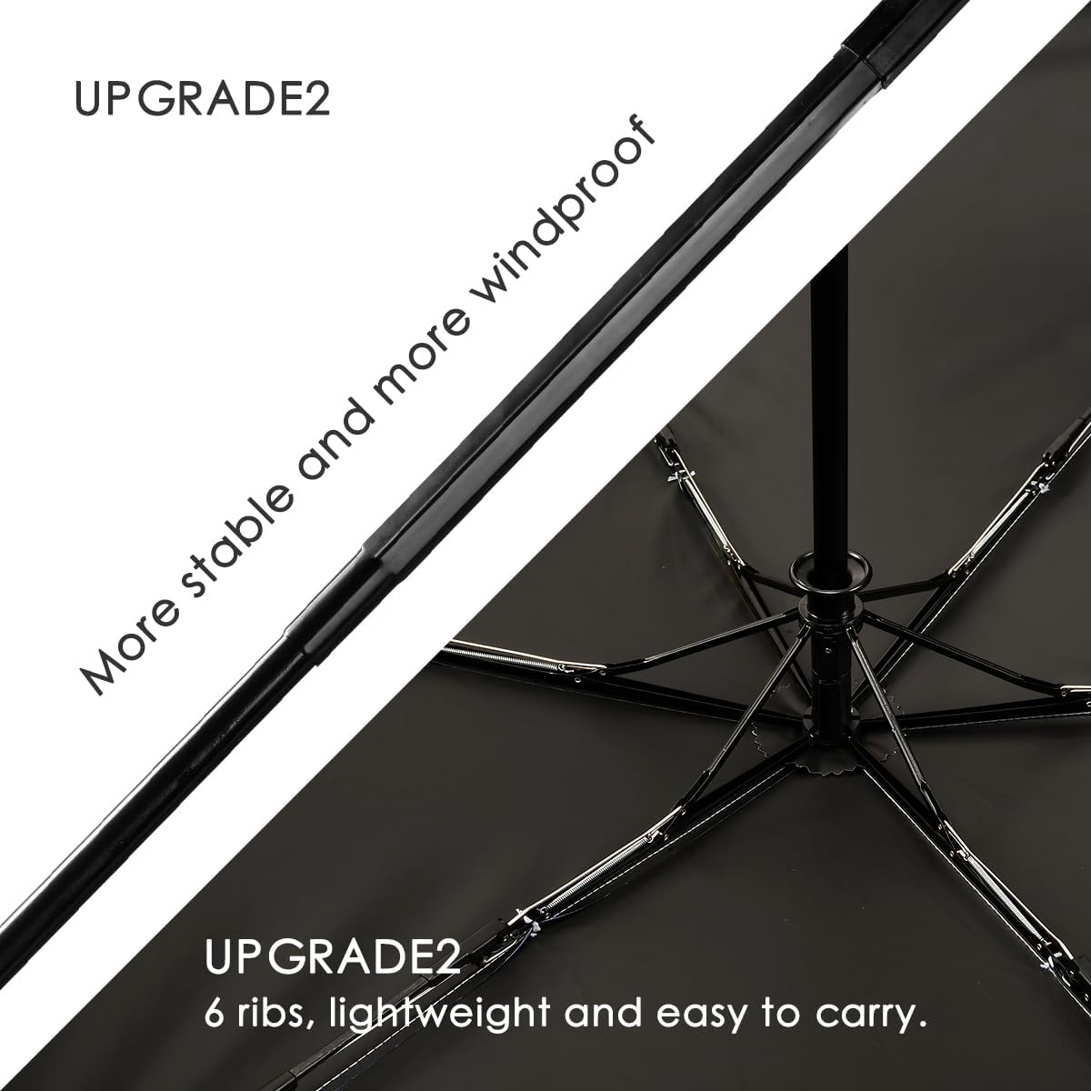 Windproof Automatic Compact Umbrella Cartoon Crocodile Gray | Automatic Open Umbrella Compact for Rain and Sun Rust-proof Fits in Purse or Backpack Strong UV Protection