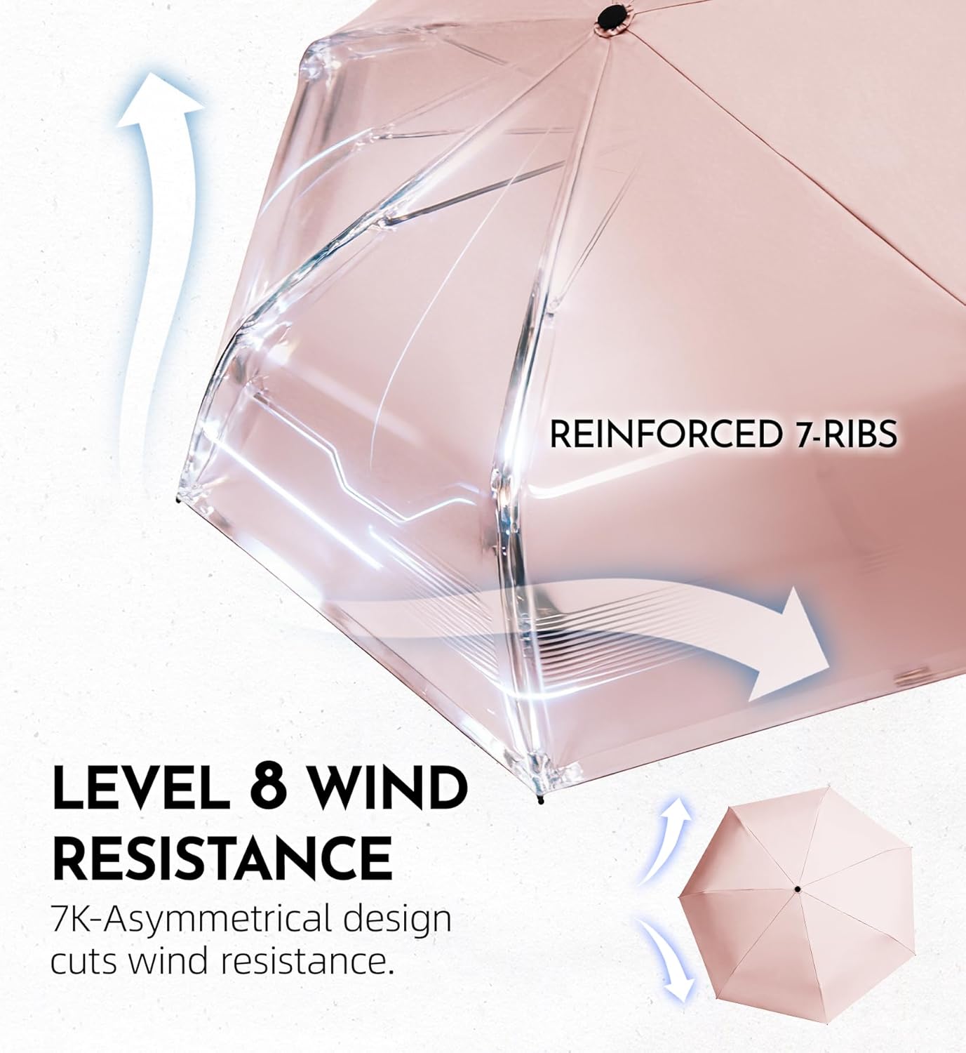 Windproof Travel Umbrella for Rain - 43" Compact Folding Umbrella, Reinforced Strong Frame, Lightweight Portable Parasol with UPF 100+ UV Sun Protection, Cruise Ship Essentials