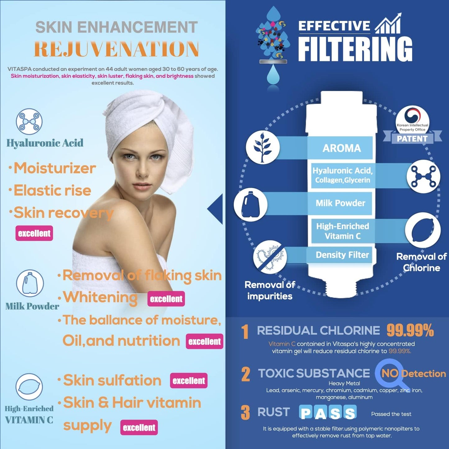 Vitamin C shower Water Filter (Yellow) - Exellent Skin & Hair Enhancement, Aroma Therapy, Remove Chlorine & Impurities/Gift idea For Her/Him, wife, girlfriend