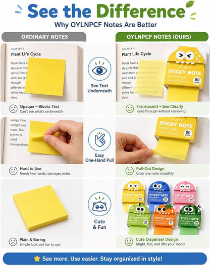 Cute Fruit Monster Notes, Transparent Pull-Out Self-Stick Pads, Pop-Up Dispenser Set, 14 Packs 700 Sheets, Clear Translucent Tabs for Study Planner Teacher Office Gifts Stationery Use(Lemon)