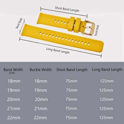 Watch Strap 18mm 19mm 20mm 21mm 22mm, Quick Release Silicone Watch Bands for Men Women