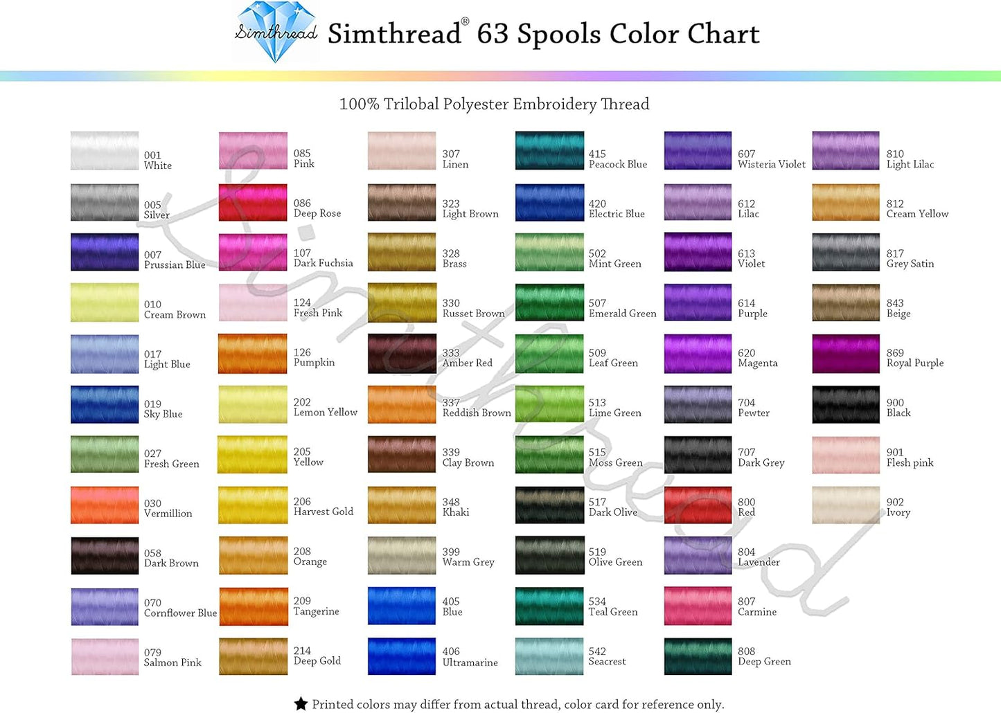63 Colors Polyester Compatible with Brother Embroidery Machine Thread Kit 40 Weight Compatible with Brother Babylock Janome Singer Pfaff Husqvarna Bernina Embroidery Sewing Machines 550Y