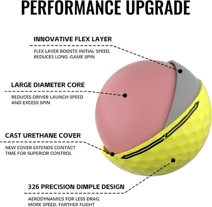 TW-X & TW-S Tour Golf Balls, 3-Piece, White & Yellow, 1 Dozen | Precision Spin Control • Long Distance • Soft Feel • Stable Flight • For Moderate to Fast Swing Speeds