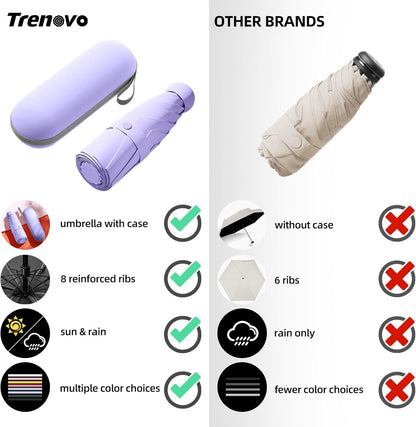 Travel Mini Compact Folding Umbrella with Case - UV Sun & Rain Protection, Lightweight Portable Pocket Umbrella for Women Men Kids, Fits Purse Backpack