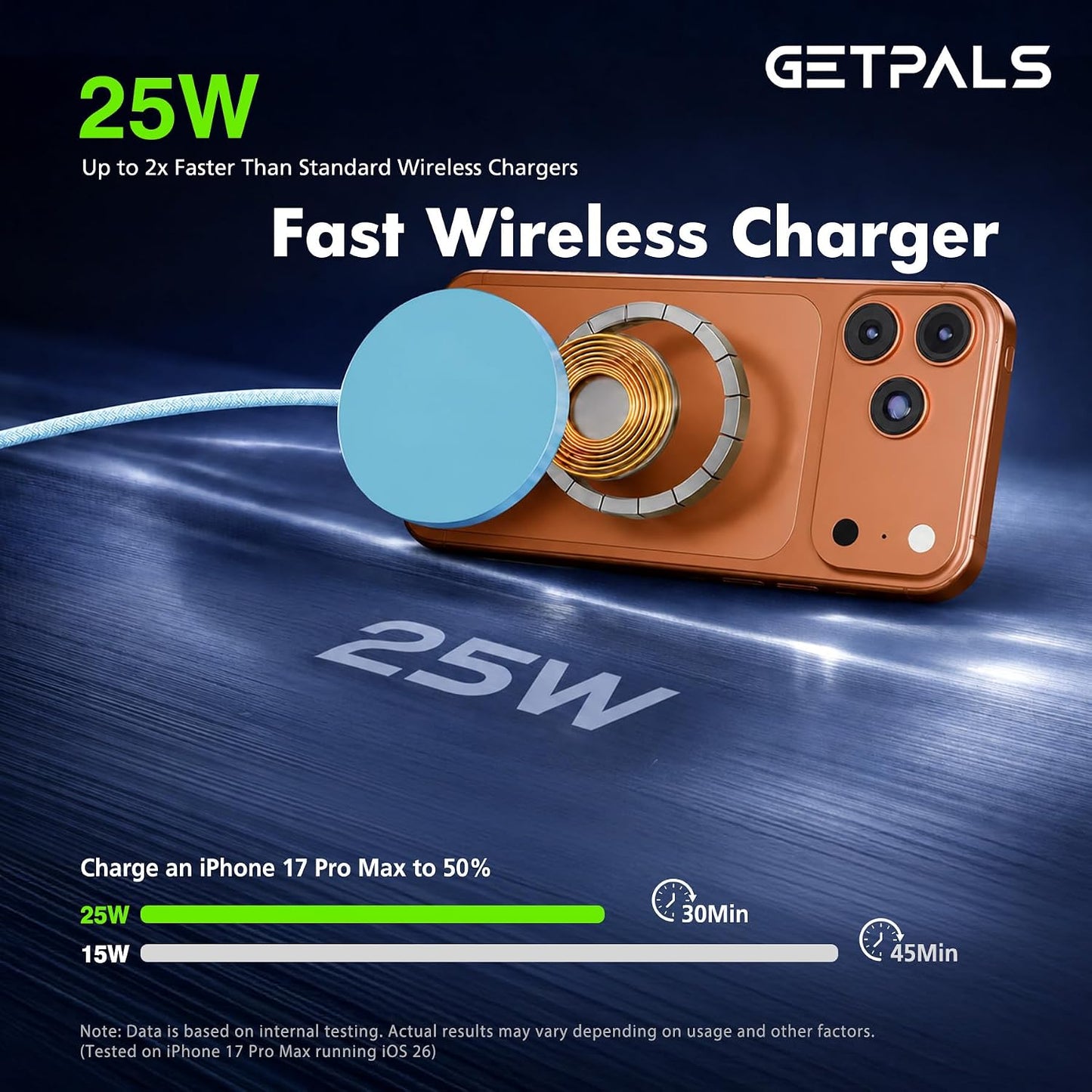 25W Magnetic Portable Fast Wireless Charging Pad for Apple iPhone Series | Compatible with iPhone 17 16 15 14 13 12 Pro Max, Google Pixel, Flat Slim for Travel Office Bedside, Light Yellow - 2Pack