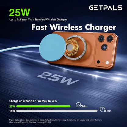25W Magnetic Portable Fast Wireless Charging Pad for Apple iPhone Series | Compatible with iPhone 17 16 15 14 13 12 Pro Max, Google Pixel, Flat Slim for Travel Office Bedside, Light Yellow - 2Pack