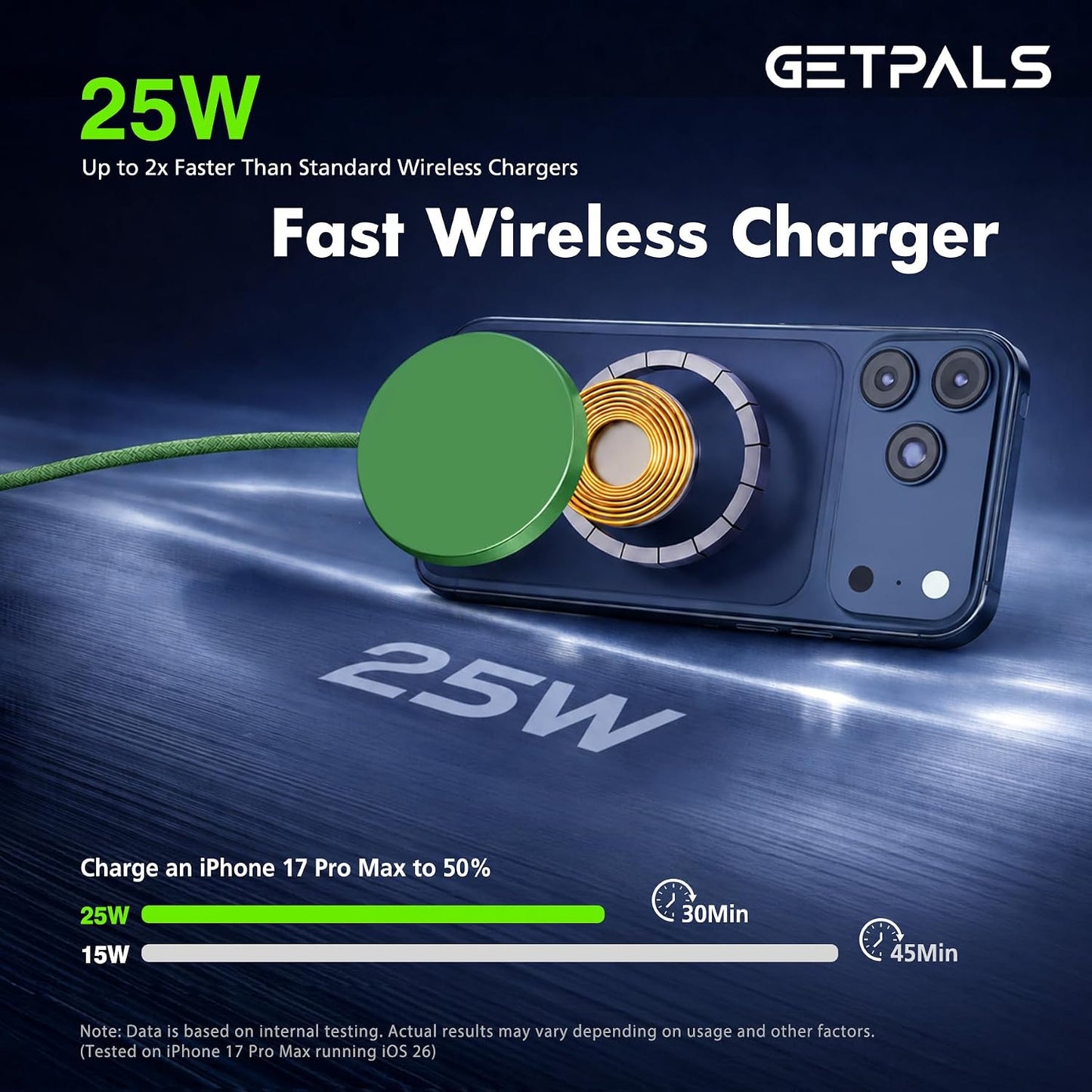 25W Magnetic Portable Fast Wireless Charging Pad for Apple iPhone Series | Compatible with iPhone 17 16 15 14 13 12 Pro Max, Google Pixel, Flat Slim for Travel Office Bedside, Light Yellow - 2Pack