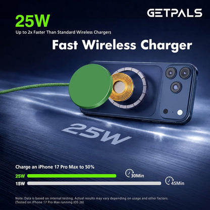 25W Magnetic Portable Fast Wireless Charging Pad for Apple iPhone Series | Compatible with iPhone 17 16 15 14 13 12 Pro Max, Google Pixel, Flat Slim for Travel Office Bedside, Light Yellow - 2Pack