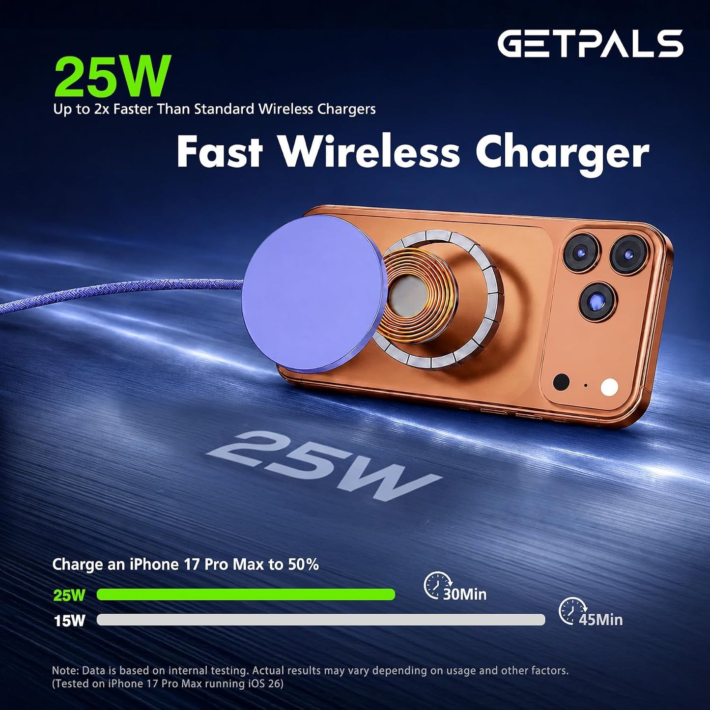 25W Magnetic Portable Fast Wireless Charging Pad for Apple iPhone Series | Compatible with iPhone 17 16 15 14 13 12 Pro Max, Google Pixel, Flat Slim for Travel Office Bedside, Light Yellow - 2Pack