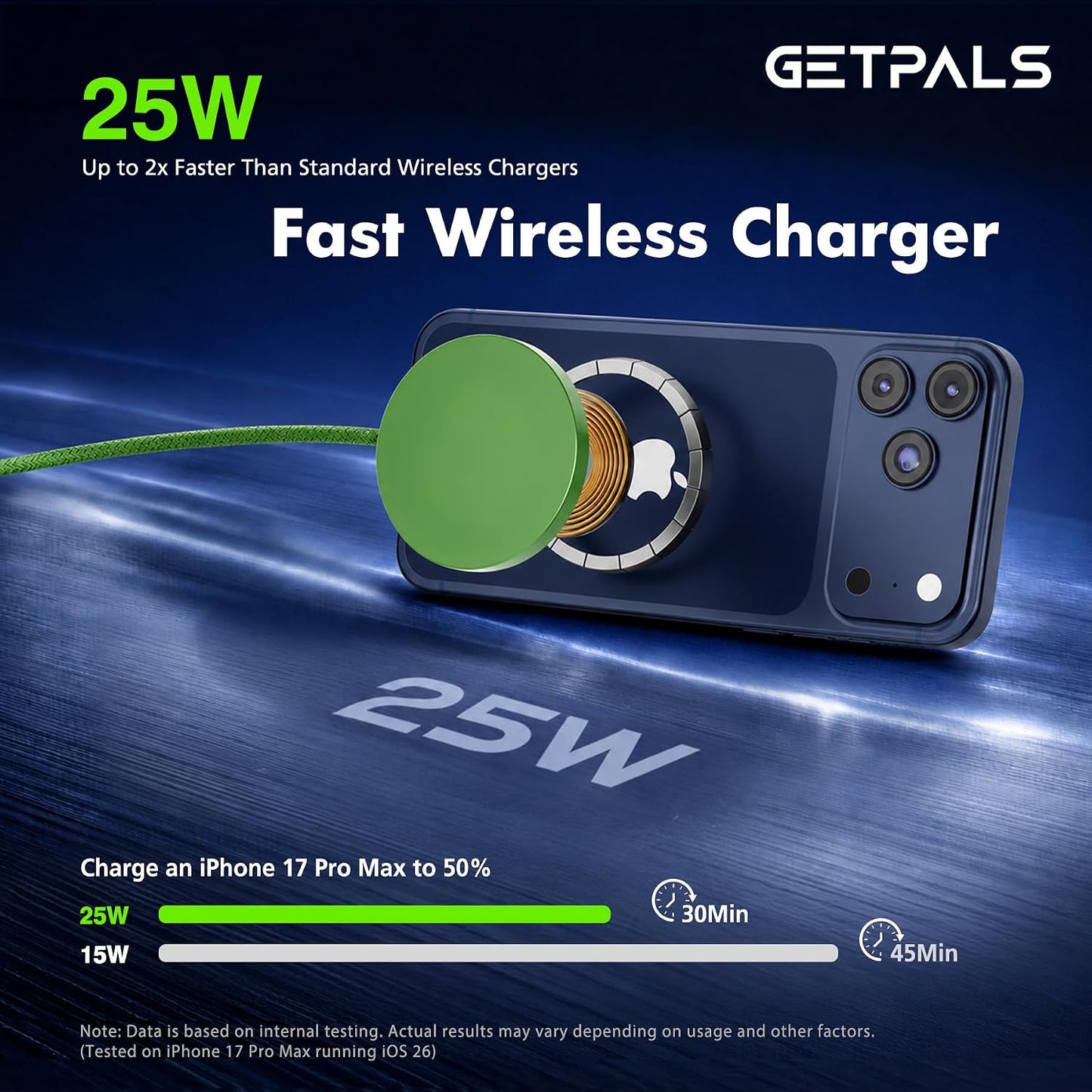 25W Magnetic Portable Fast Wireless Charging Pad for Apple iPhone Series | Compatible with iPhone 17 16 15 14 13 12 Pro Max, Google Pixel, Flat Slim for Travel Office Bedside, Light Yellow - 2Pack