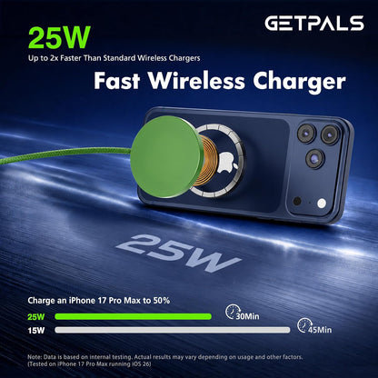 25W Magnetic Portable Fast Wireless Charging Pad for Apple iPhone Series | Compatible with iPhone 17 16 15 14 13 12 Pro Max, Google Pixel, Flat Slim for Travel Office Bedside, Light Yellow - 2Pack