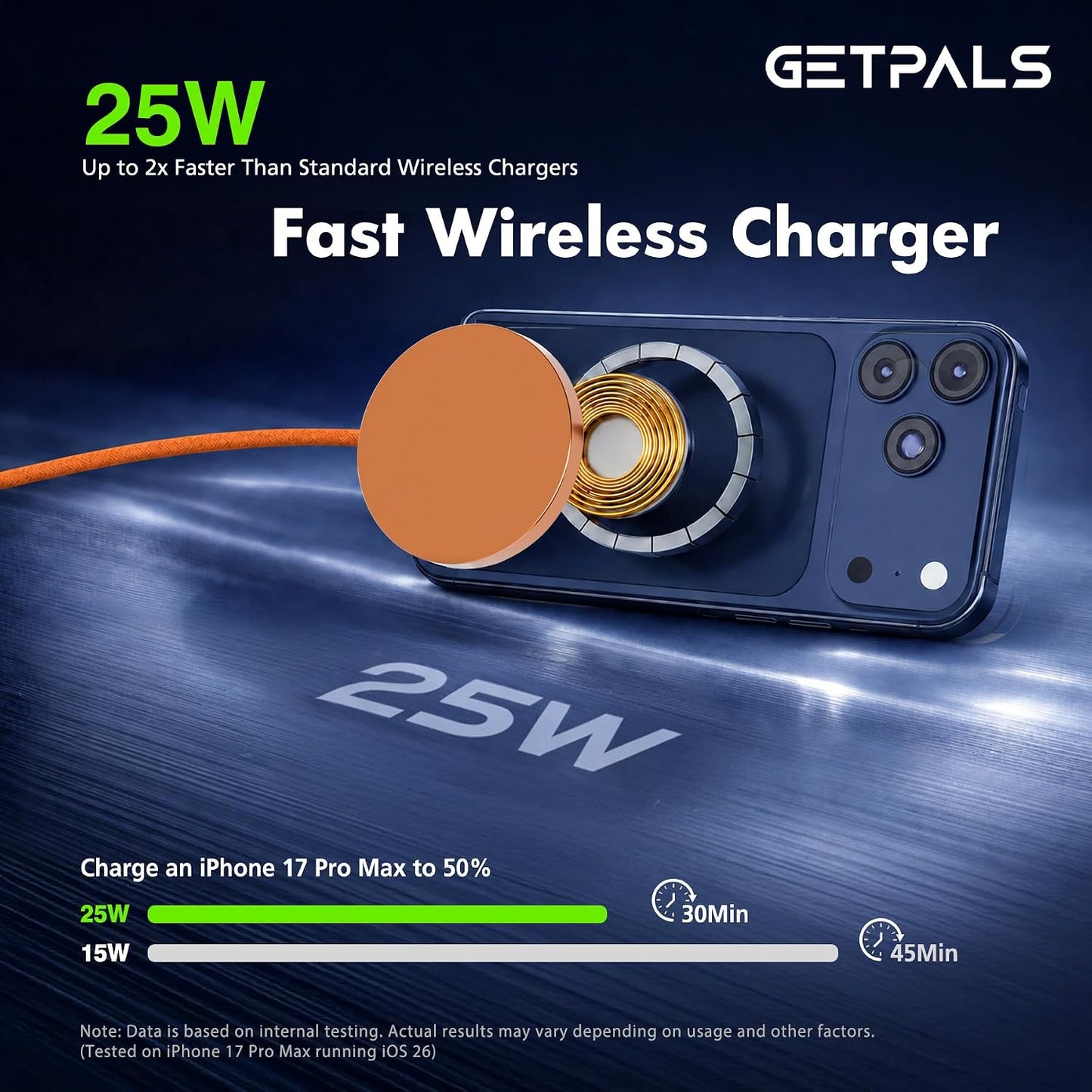 25W Magnetic Portable Fast Wireless Charging Pad for Apple iPhone Series | Compatible with iPhone 17 16 15 14 13 12 Pro Max, Google Pixel, Flat Slim for Travel Office Bedside, Light Yellow - 2Pack