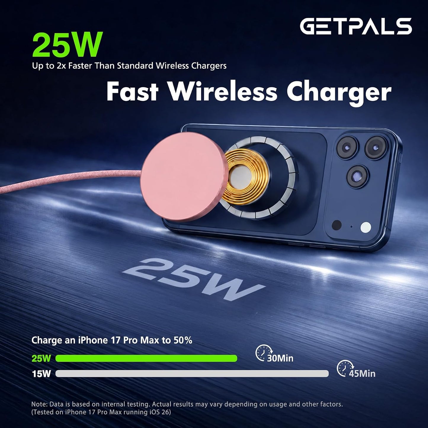 25W Magnetic Portable Fast Wireless Charging Pad for Apple iPhone Series | Compatible with iPhone 17 16 15 14 13 12 Pro Max, Google Pixel, Flat Slim for Travel Office Bedside, Light Yellow - 2Pack