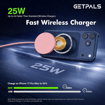 25W Magnetic Portable Fast Wireless Charging Pad for Apple iPhone Series | Compatible with iPhone 17 16 15 14 13 12 Pro Max, Google Pixel, Flat Slim for Travel Office Bedside, Light Yellow - 2Pack