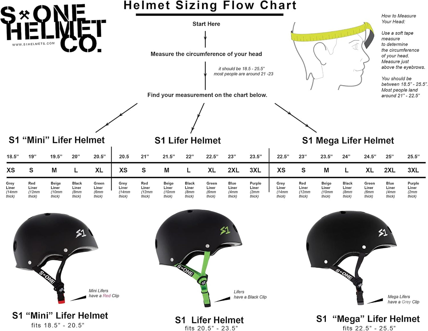 S1 Lifer Helmet for Skateboarding, BMX, and Roller Skating - Colors A