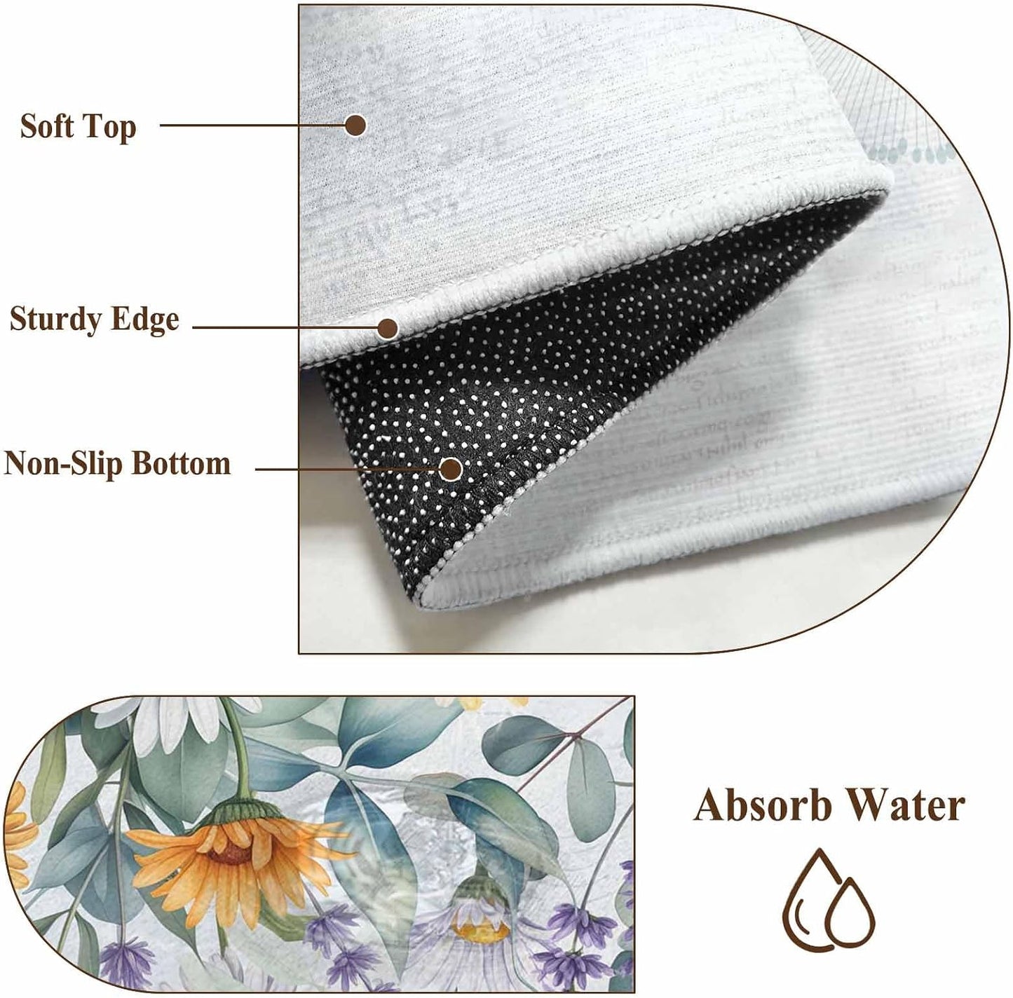 White Yellow Daisy 2x3 Area Rugs for Living Room, Eucalyptus Leaves Lavender Spring Light Blue Non Slip Floor Mat Washable Low-Profile Indoor Carpet for Bedroom, Dining Room, Bathroom