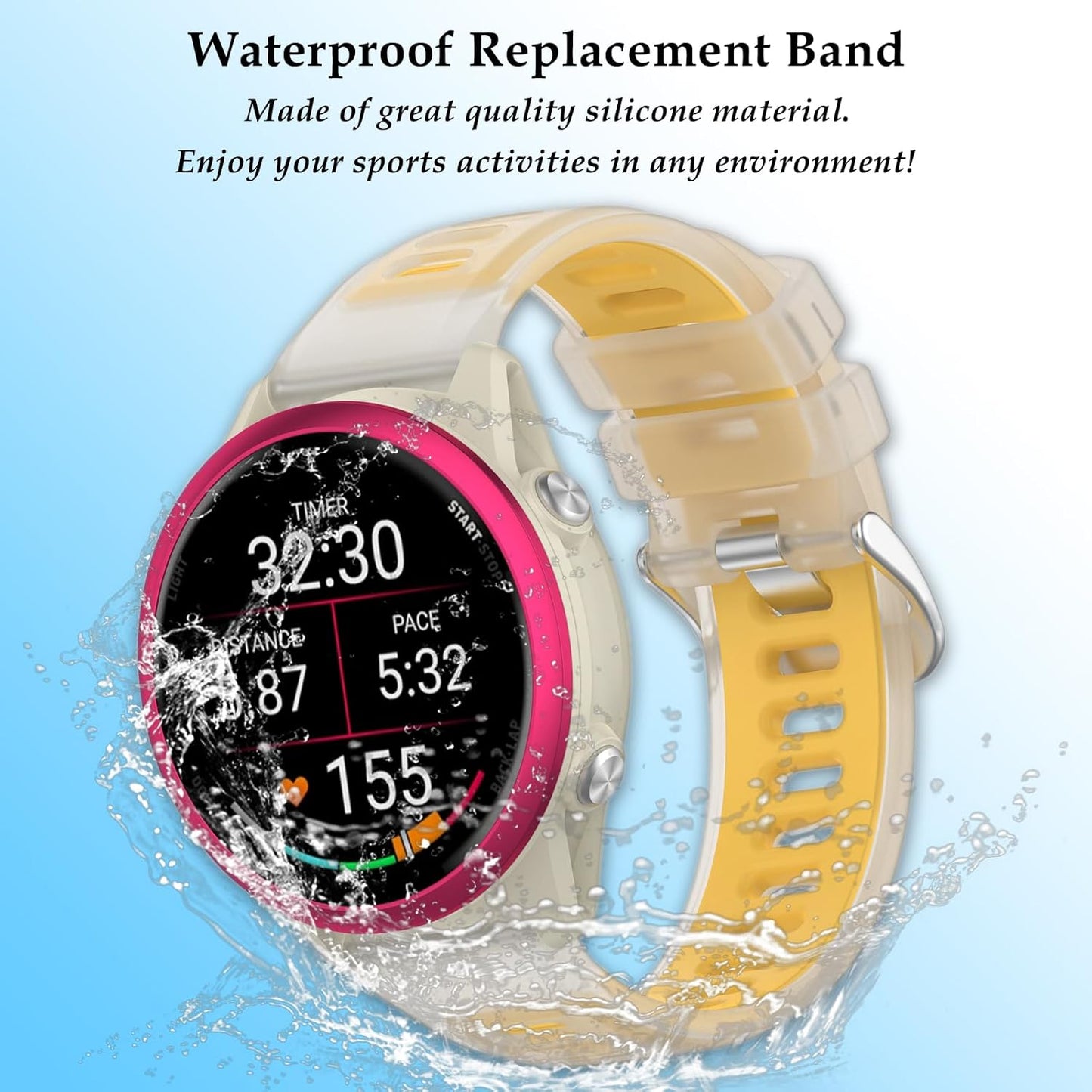 20MM Band Compatible with Garmin Forerunner 570 42mm, Soft Silicone Replacement Straps Wristbands Fit for Garmin Vívoactive 6/5/3/Venu Sq/Sq 2/2 Plus Smartwatch for Women Men