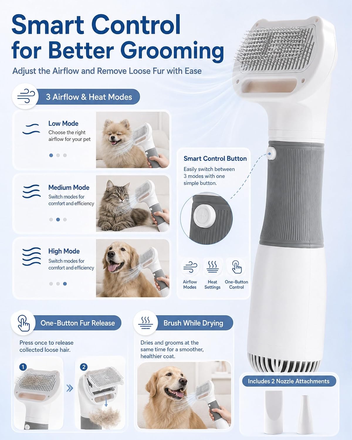 3 in 1 Pet Hair Dryers and Comb Brush Dog Blow Dryer Cat Grooming | High Velocity Slicker Brushes Portable Adjustable Temperature 3 Heat Settings Handheld Electric Cleaning Washing Kit(Yellow)