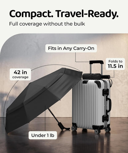 Repel Windproof Travel Umbrella - Compact & Withstands Winds up to 100MPH, Strongest Premium Auto Folding Umbrella for Rain and Sun - Durable, Light & Portable for Women & Men, Fits Backpack & Cars
