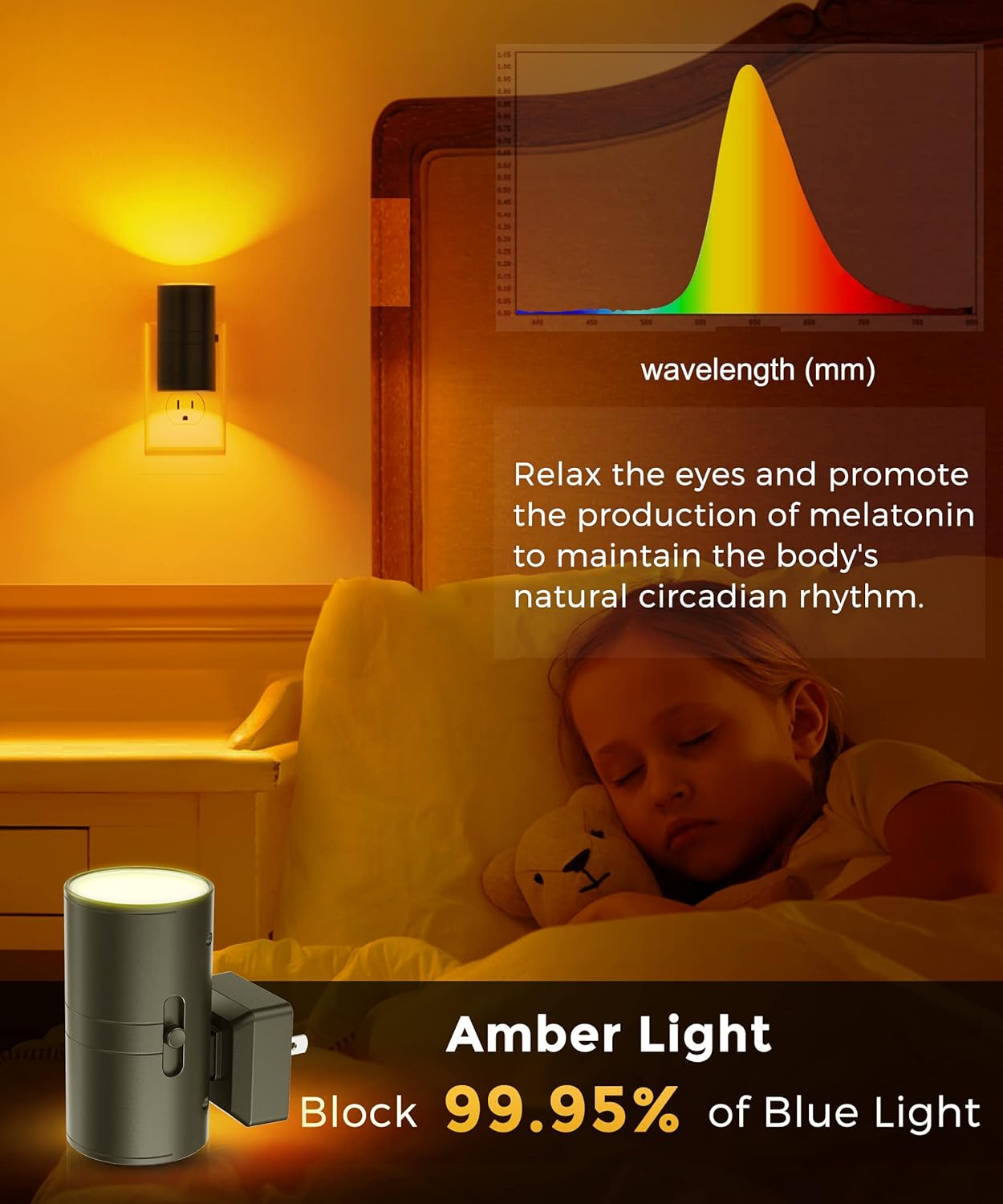 Night Light, Amber Nightlight, Dimmable Night Light, Light Sensor, Yellow Nightlight, 0-100LM, Sleep Light for Kids, Soft & Warm Light for Bedroom, Bathroom, 2 Pack