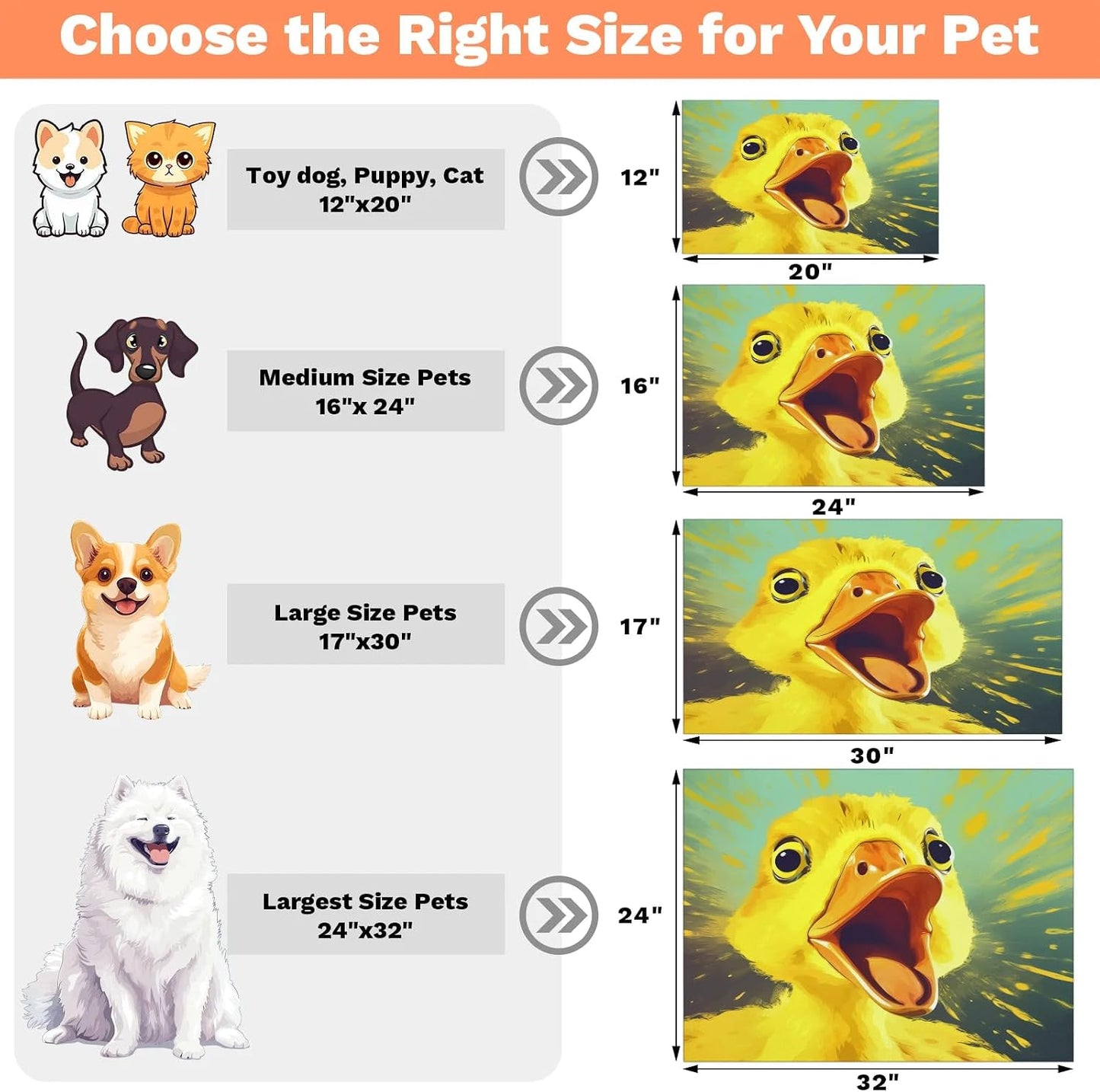 Dog Food Mat Yellow Duck Absorbent Dog Cat Bowl Mat for Food and Water Pet Feeding Dispenser Mat for Dogs Cats Pet Supplies 12" x 20"