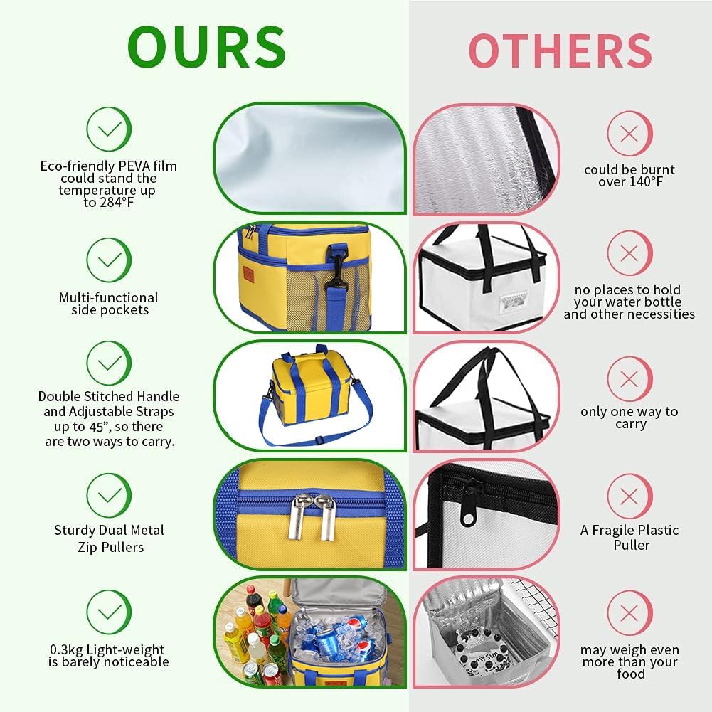 8.5L Insulated Lunch Bag, Leakproof Cooler Tote for Men&Women Yellow | 600D oxford fabric, PEVA liner, wide opening, zipper pocket, side mesh pockets, detachable strap, office, travel, picnic