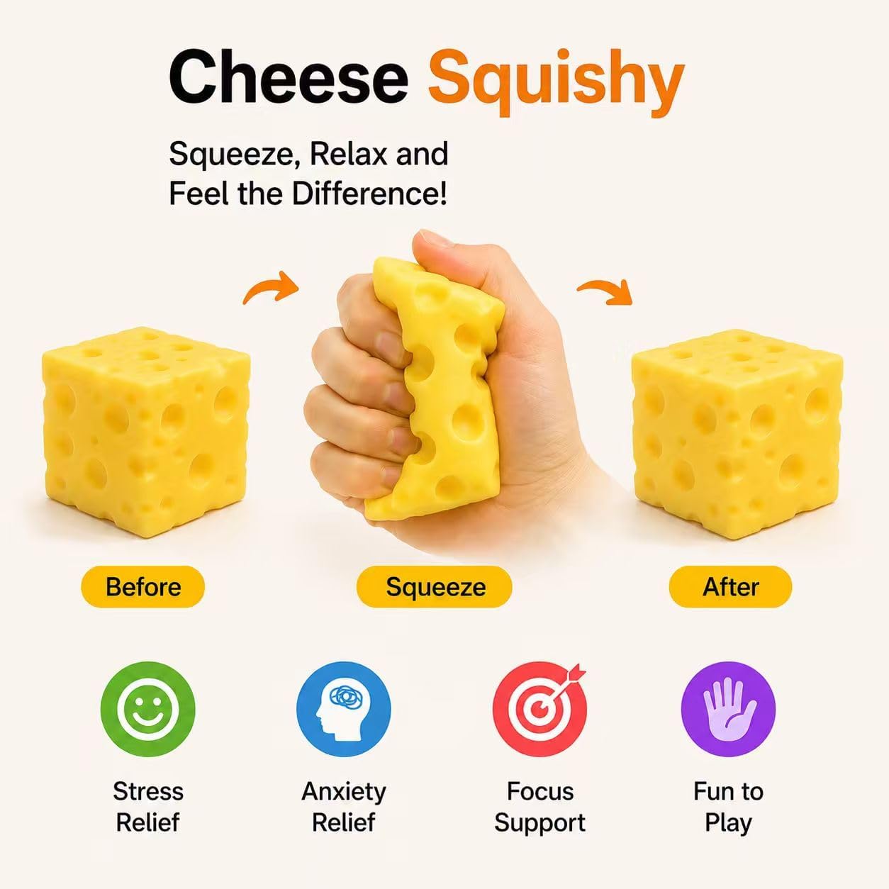 Cheese Squishy,Slow Rising Squishy Stress Relief Fidget Toy | cheese Style,for Adults,Suitable for Office Workers to Release Stress and Negative Emotions. 1 Piece