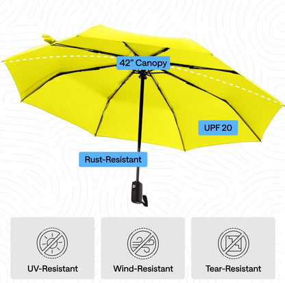 Compact Travel Size Umbrella for Rain, Sleek Design Fits Backpack, Purse and Carry On, Lightweight Under 1lb, One Click Open and Close, Wind Resistant, Durable Waterproof, Yellow