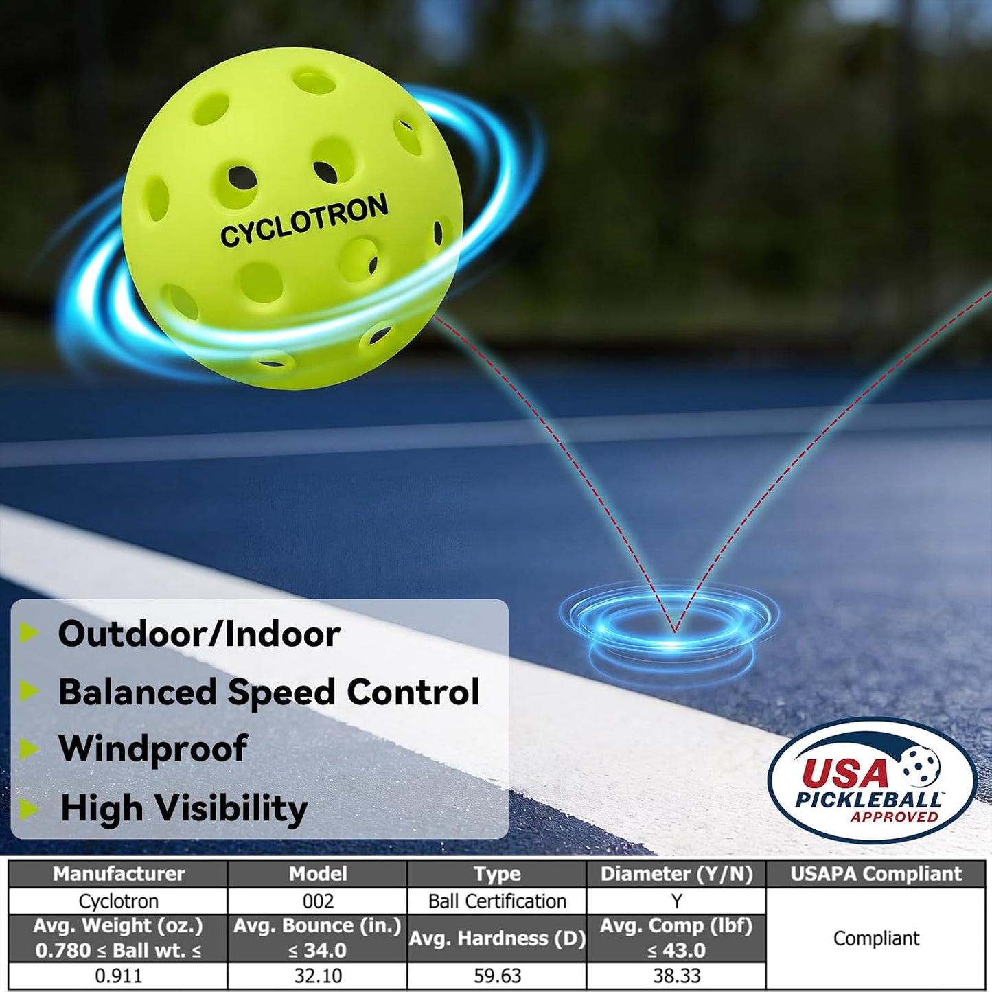 6-Pack Premium Pickleball Balls - USAP Approved, 40 Holes Outdoor/Indoor Pickle Balls with Bag, Perfectly Balanced, High Bounce True Flight, Pickle Ball for Tournament Play