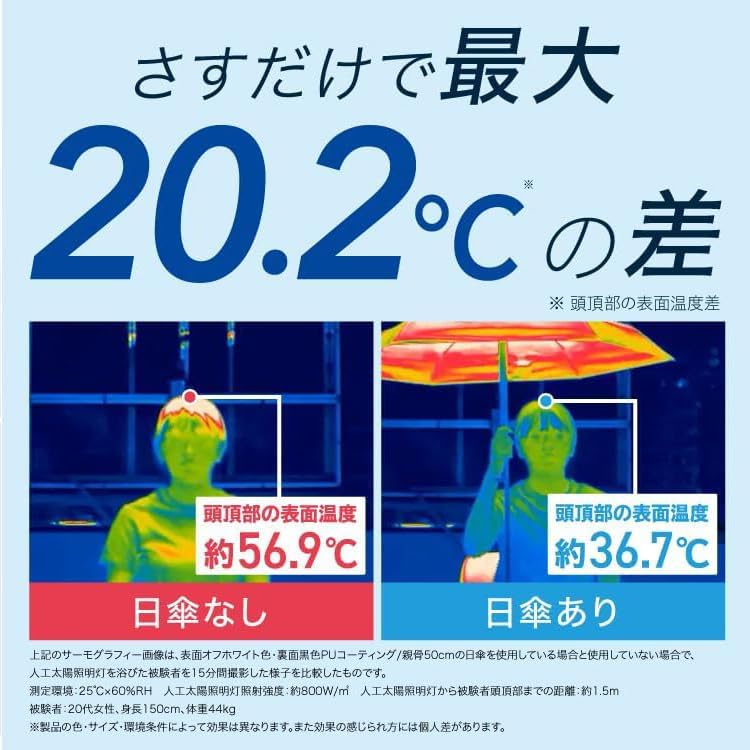 Ultra Lightweight Compact Umbrella, Tiny Mini Folding Sun & Rain, Yellow Parasol, 100% UV Protection UPF50+, Portable Travel Umbrella (147g)