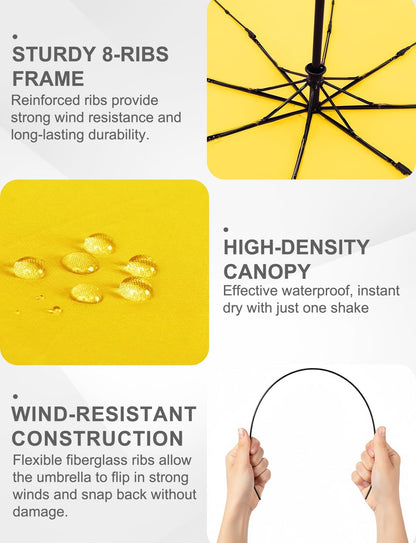 Windproof Travel Umbrella, Automatic Compact Folding Umbrella, Small Travel Size Umbrella for Rain, Backpack & Everyday Carry
