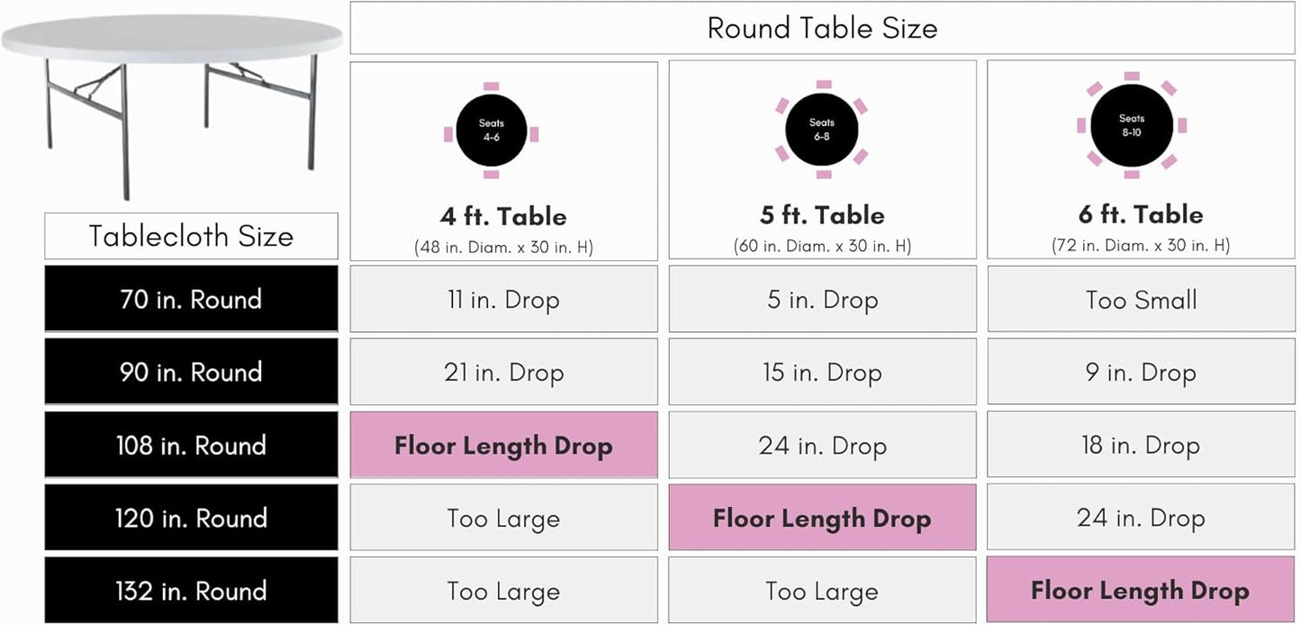 108 Inch Round Premium Polyester Tablecloth - Canary Yellow, Linen Table Cloth for Standard Round Tables