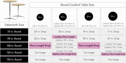 108 Inch Round Premium Polyester Tablecloth - Canary Yellow, Linen Table Cloth for Standard Round Tables