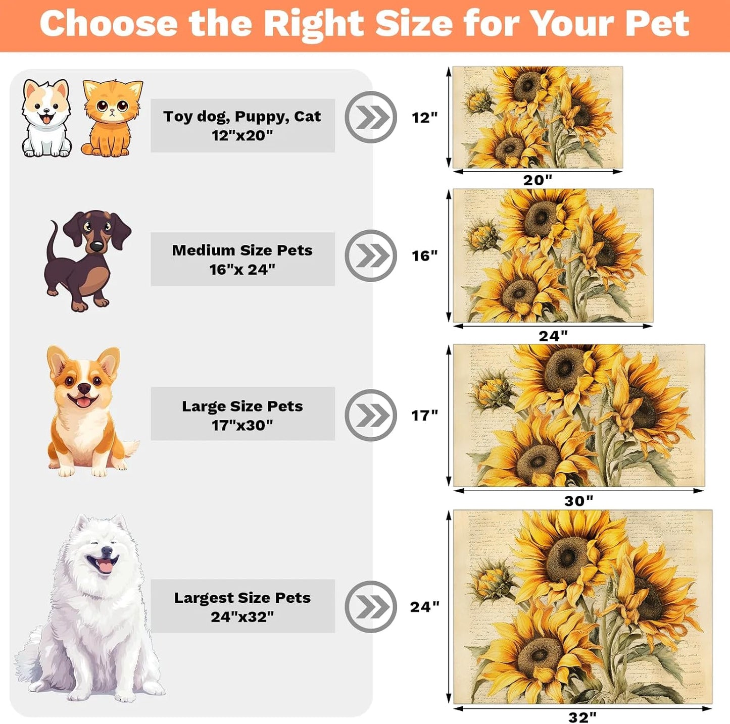 Dog Food Mat Yellow Sunflower Absorbent Dog Cat Bowl Mat for Food and Water Pet Feeding Dispenser Mat for Dogs Cats Pet Supplies 12" x 20"