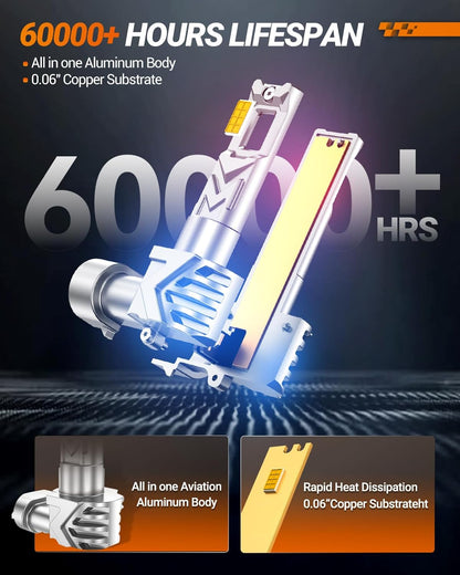 9145 9140 H10 LED Fog Light Bulbs Yellow, 17000LM Super Bright H10 LED Fog Lights Amber Yellow, 800% Brighter High Penetration, Plug & Play, Pack of 2