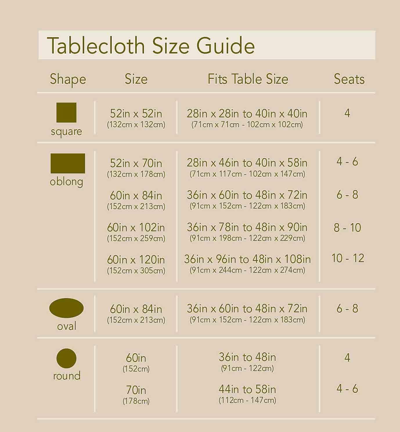 Oval Fabric Tablecloth, 60 x 84 Inch, Blue Lemon Garden, Indoor Outdoor Stain and Water Resistant Fabric Table Cloth, Mediterranean Orchard