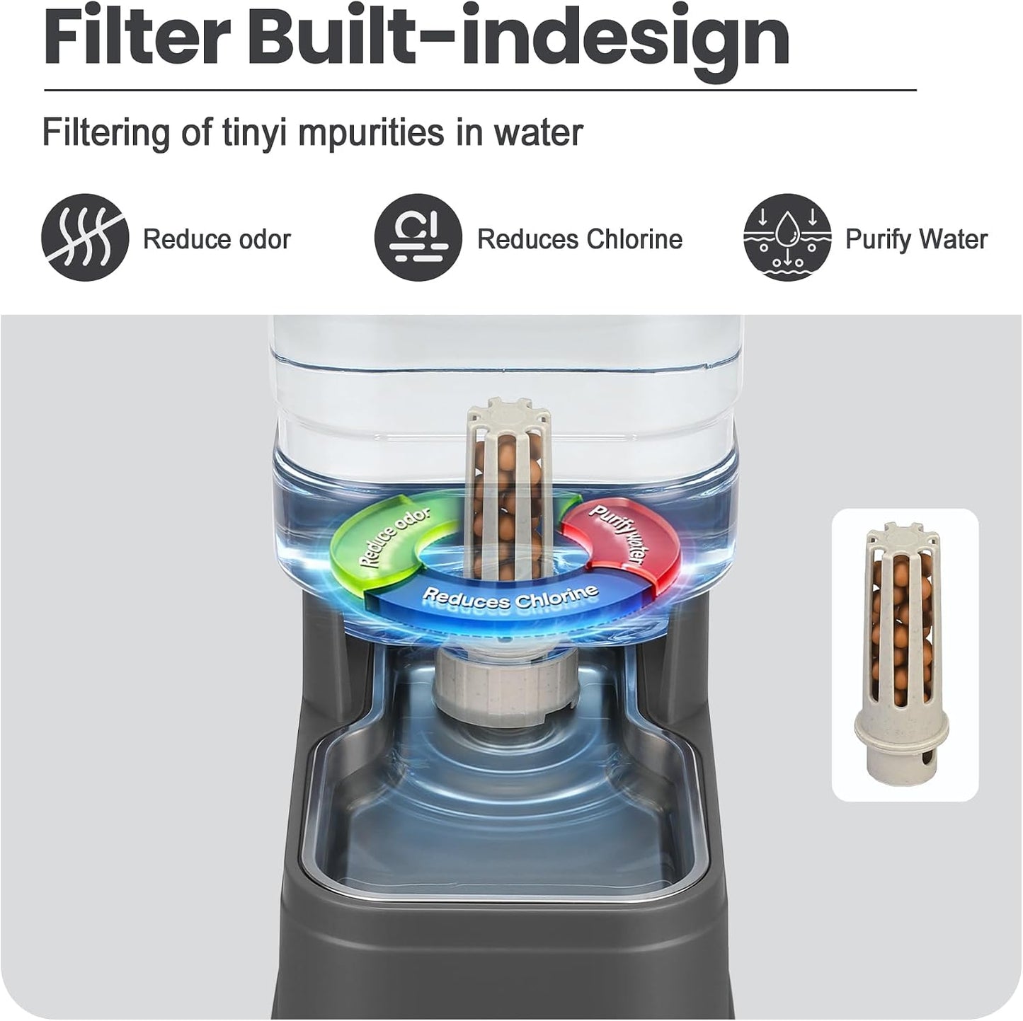 Automatic Dog Water Dispenser Gravity Stainless Steel Water Feeder Cat Waterer Feeder with Wide Mouth Bowl for Small Medium Dog Puppy Kitten (Filter &Ice Pack Included) 2.2Gallon Gray