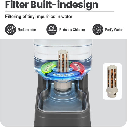 Automatic Dog Water Dispenser Gravity Stainless Steel Water Feeder Cat Waterer Feeder with Wide Mouth Bowl for Small Medium Dog Puppy Kitten (Filter &Ice Pack Included) 2.2Gallon Gray