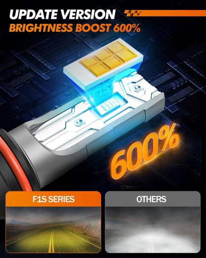 H10 9145 9140 LED Fog Light Bulbs Amber, 12000LM 3500K Yellow Light Bulbs, Strong Light Penetration, 9040 9045 Replacement Front Fog Lamps for car, trucks, SUVS, Non-polarity