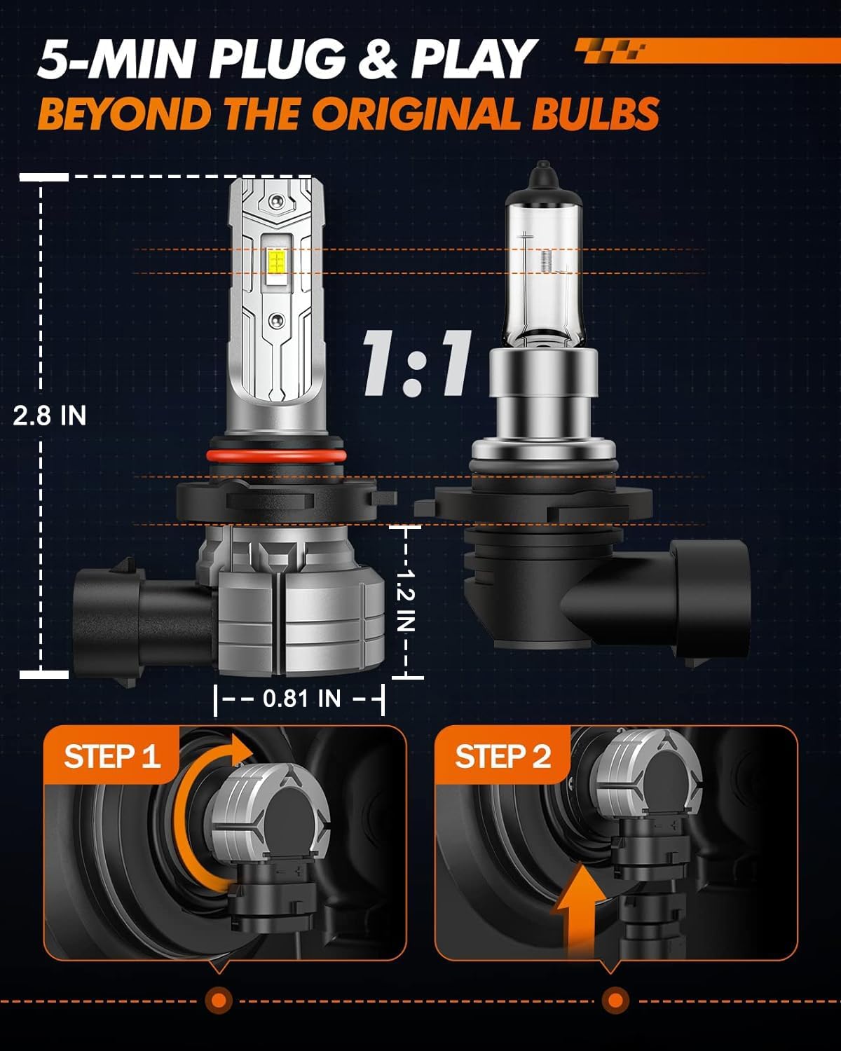 H10 9145 9140 LED Fog Light Bulbs Amber, 12000LM 3500K Yellow Light Bulbs, Strong Light Penetration, 9040 9045 Replacement Front Fog Lamps for car, trucks, SUVS, Non-polarity