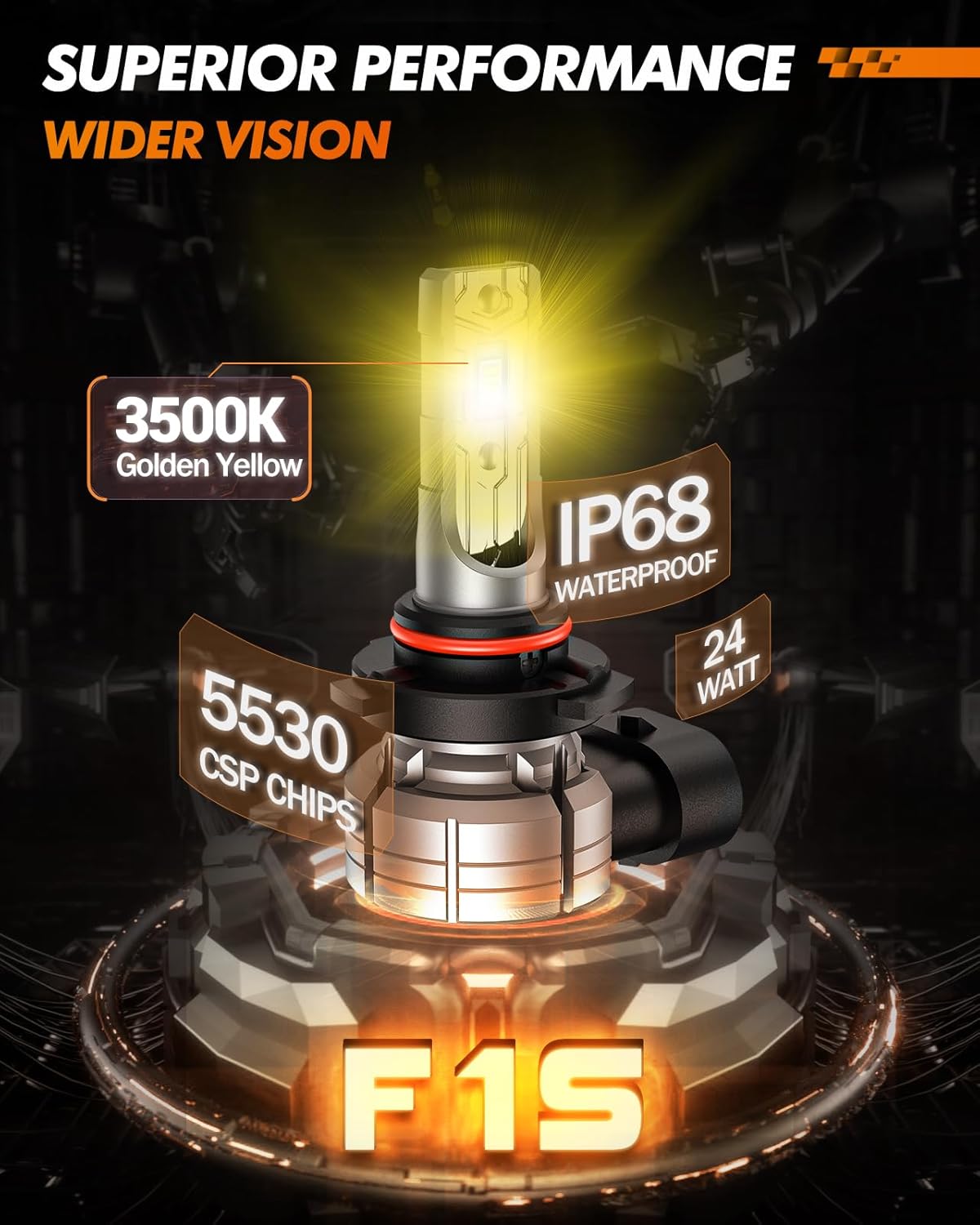 H10 9145 9140 LED Fog Light Bulbs Amber, 12000LM 3500K Yellow Light Bulbs, Strong Light Penetration, 9040 9045 Replacement Front Fog Lamps for car, trucks, SUVS, Non-polarity