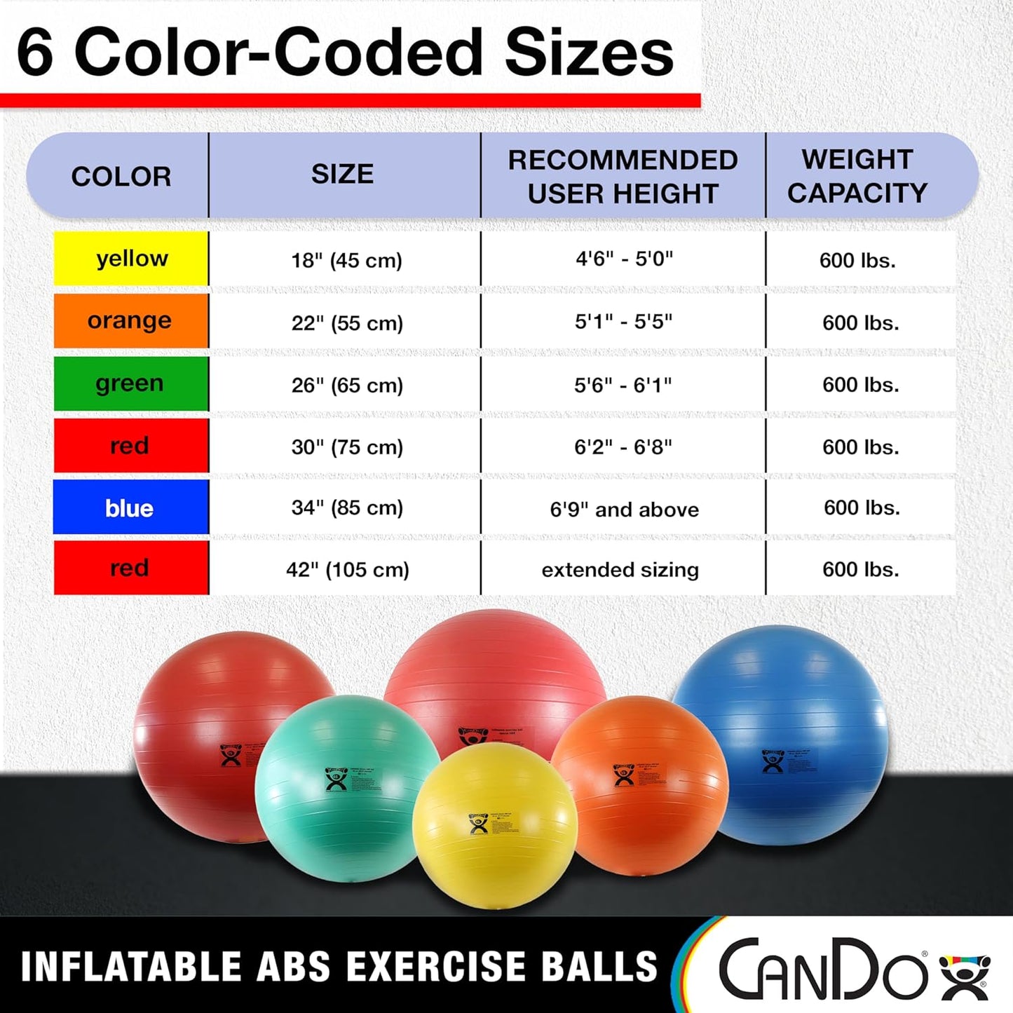 Inflatable Exercise Ball - Yellow 17.7", Durable Extra Thick Non-Slip Stability Ball for Core Workouts, Yoga, Pilates, Active Seating, Physical Therapy, Pregnancy, Home Gym, Flexibility